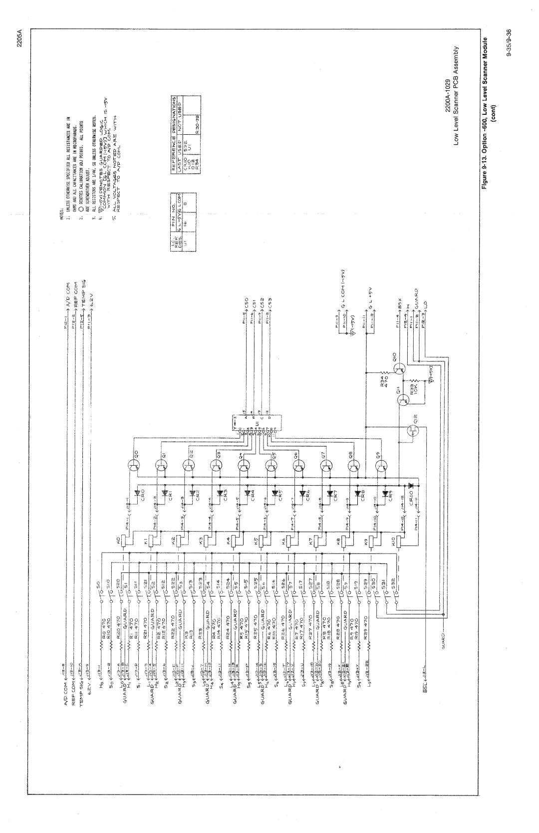 Fluke 2205A manual 