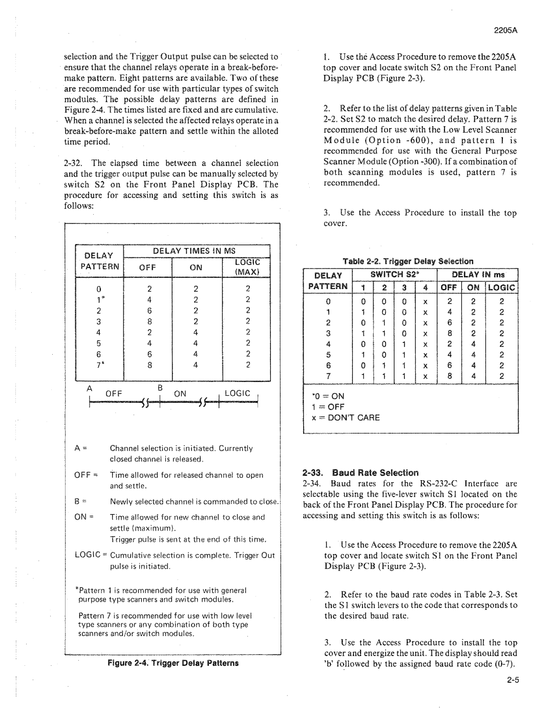 Fluke 2205A manual 