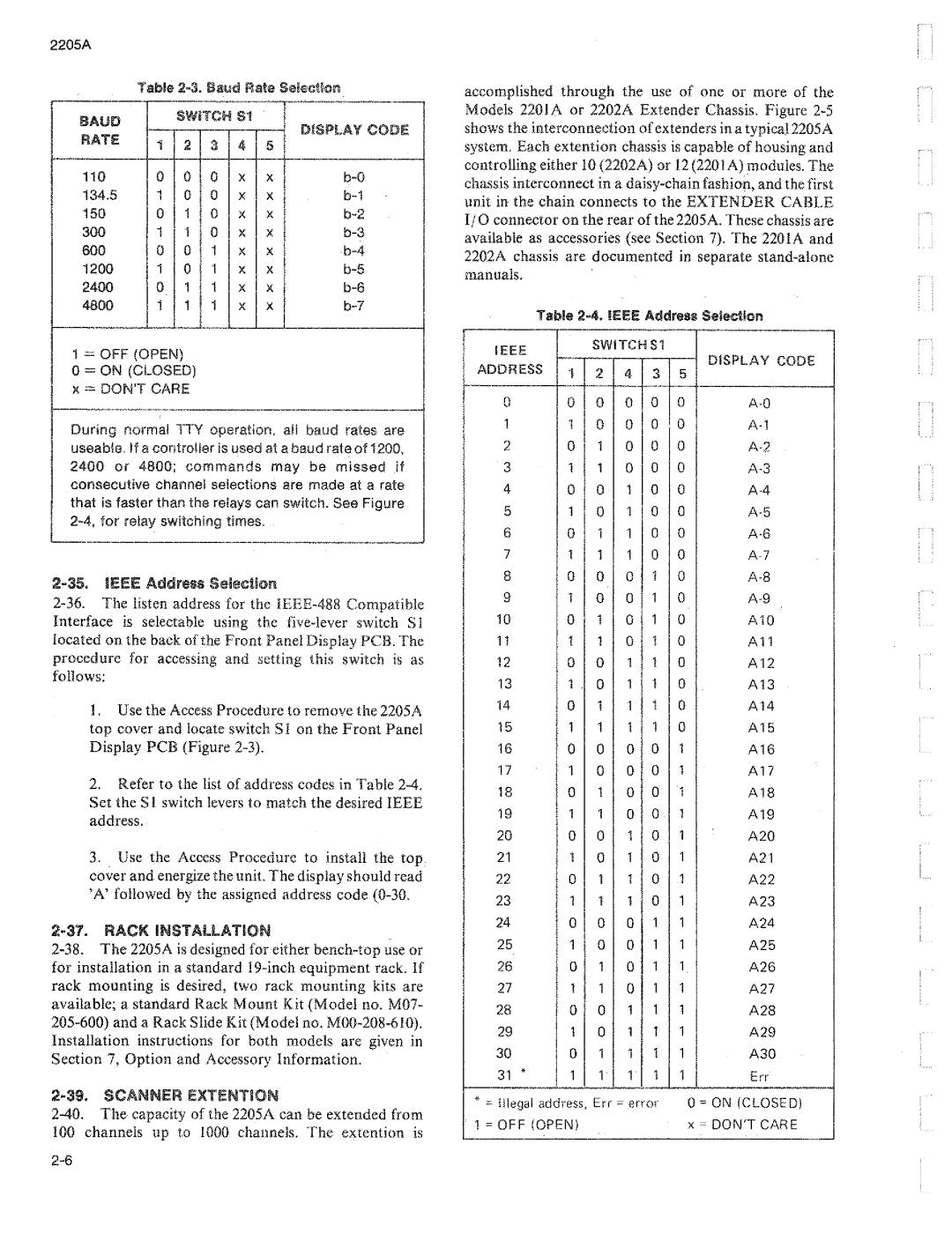 Fluke 2205A manual 