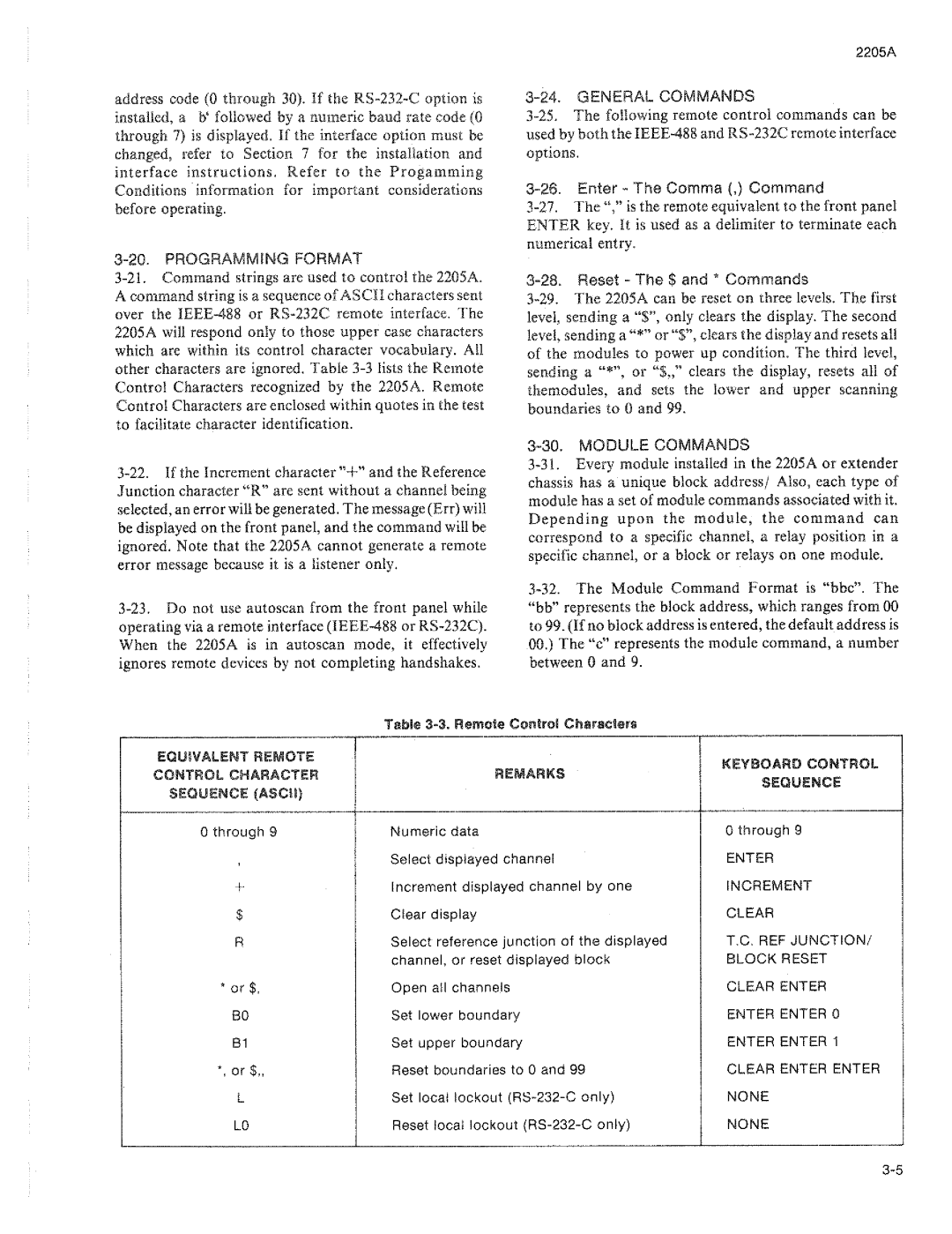 Fluke 2205A manual 