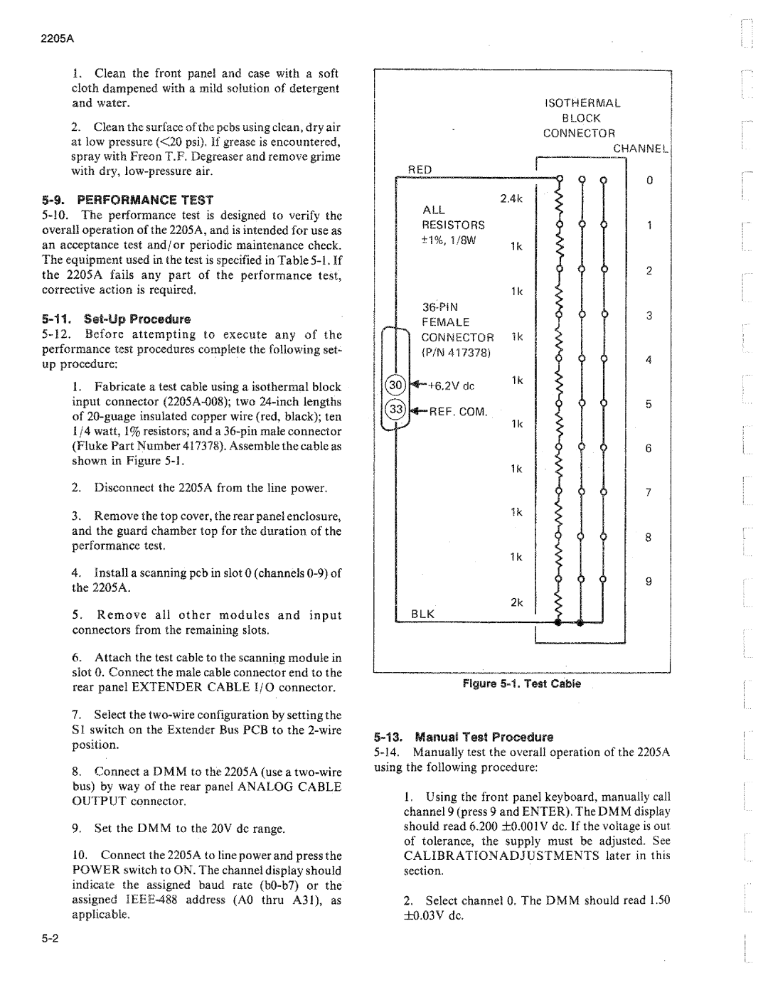 Fluke 2205A manual 