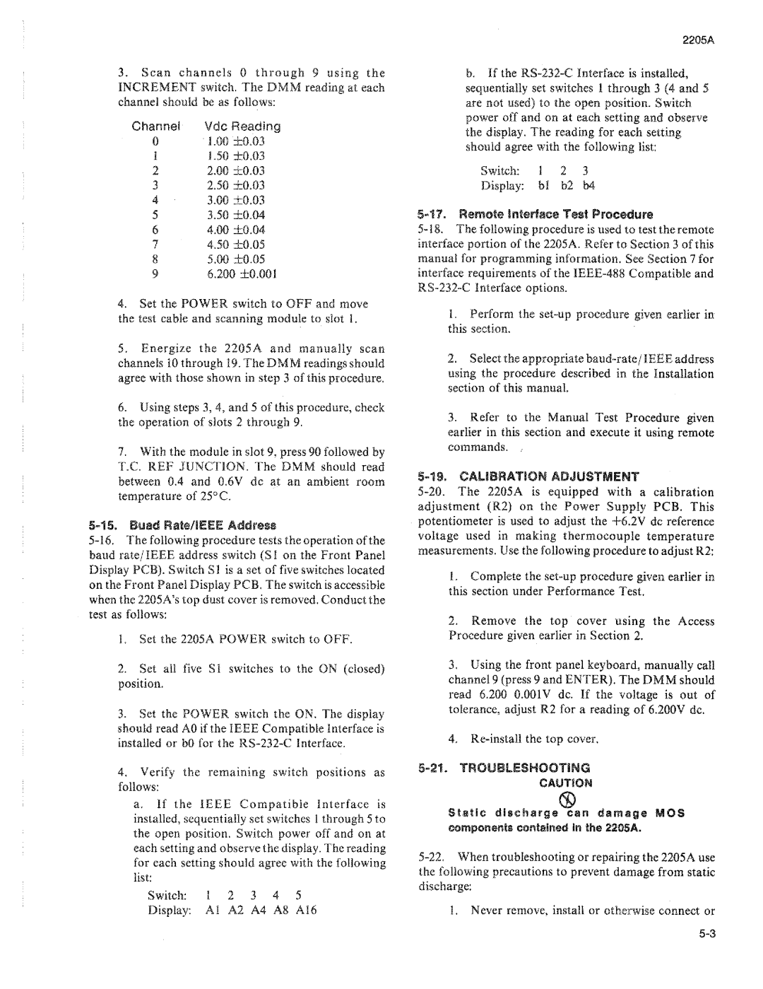 Fluke 2205A manual 