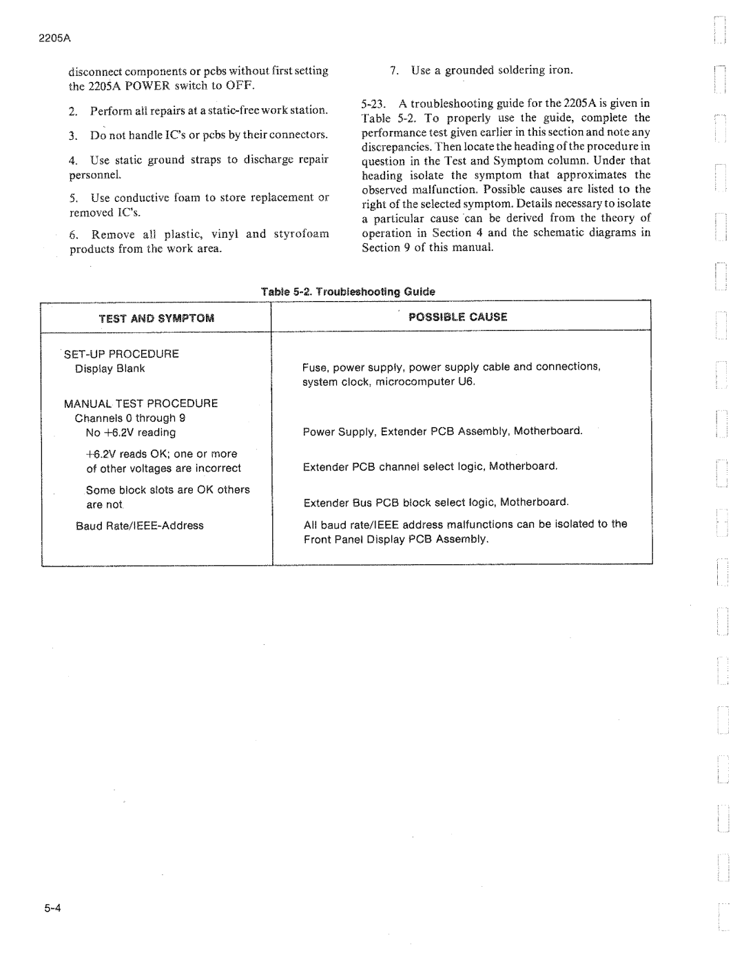 Fluke 2205A manual 