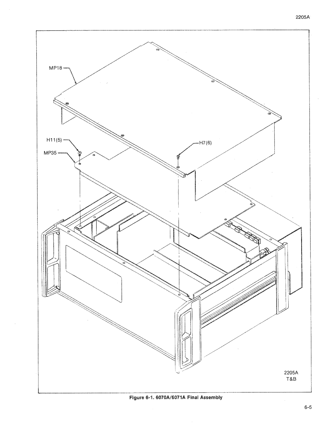 Fluke 2205A manual 