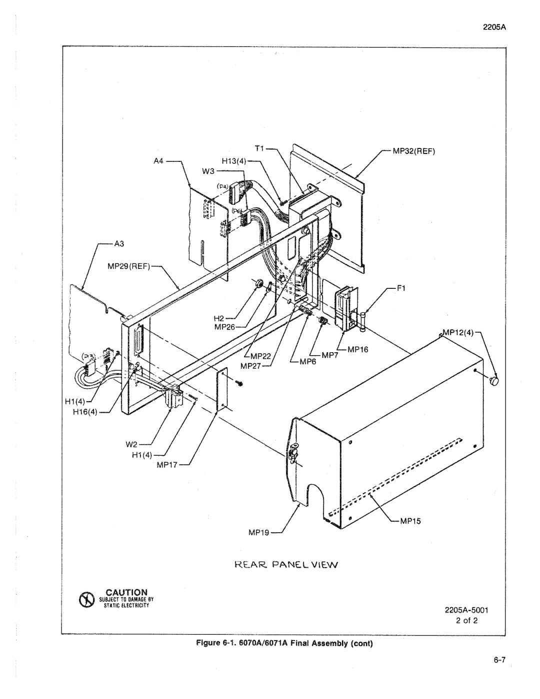 Fluke 2205A manual 