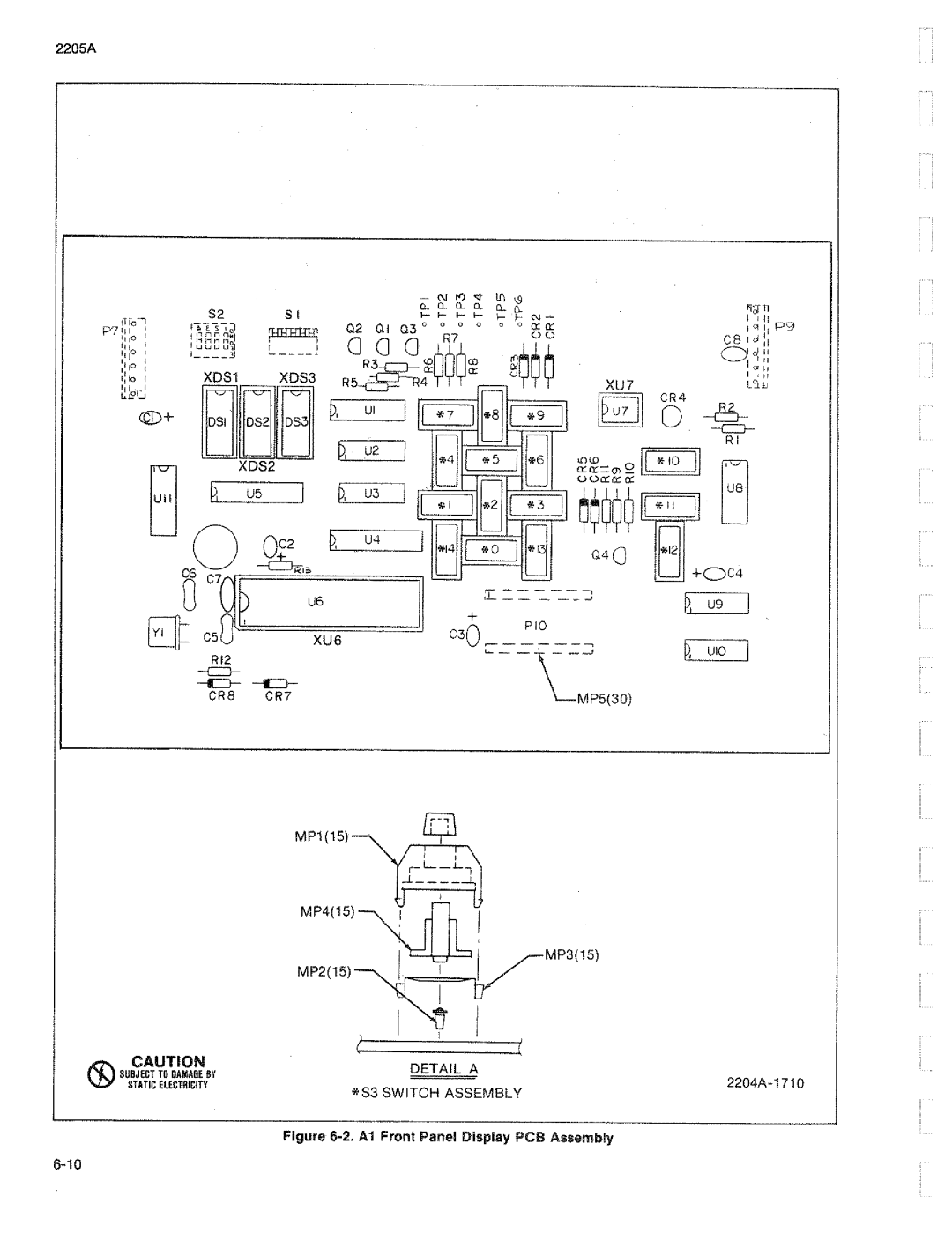 Fluke 2205A manual 