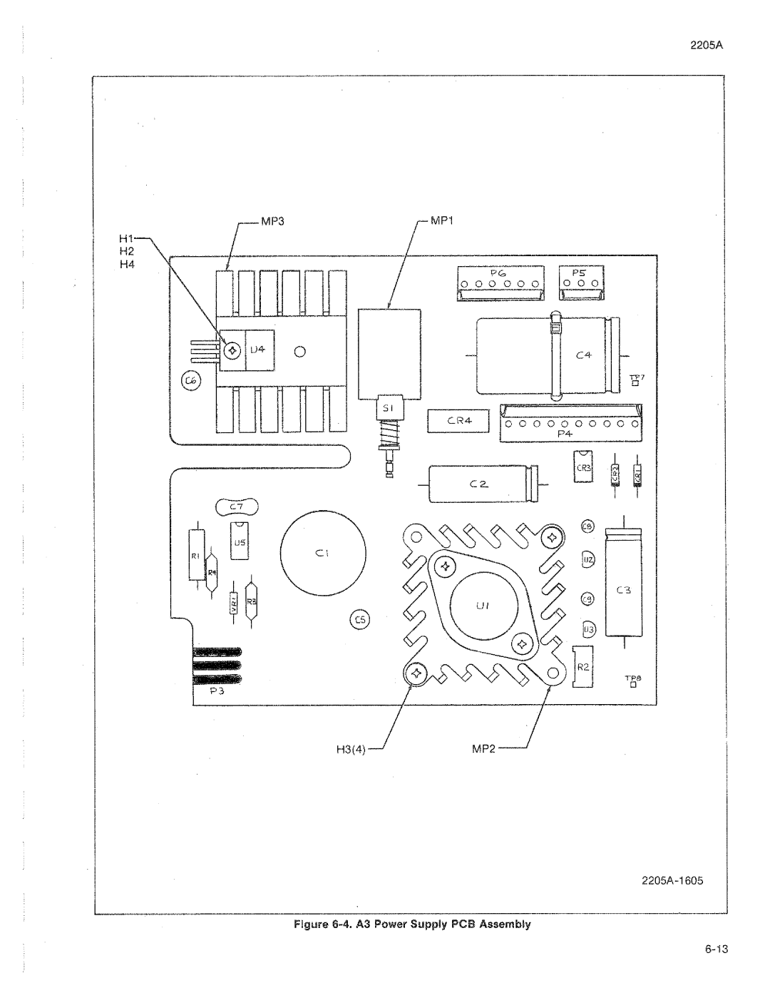 Fluke 2205A manual 