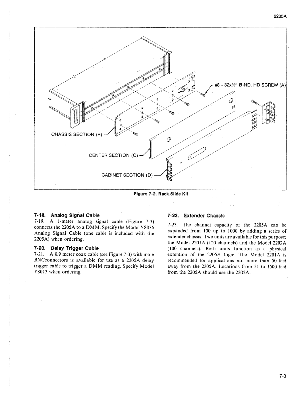 Fluke 2205A manual 