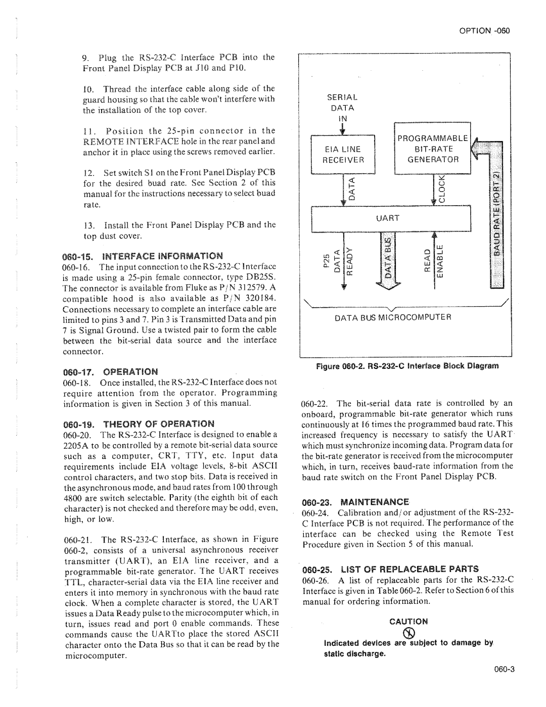 Fluke 2205A manual 