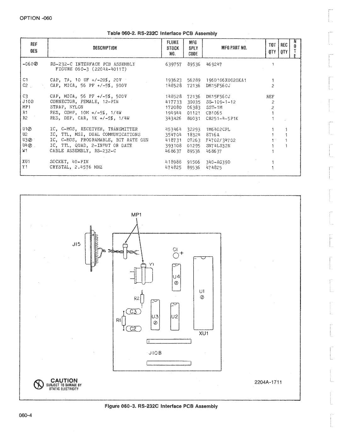 Fluke 2205A manual 