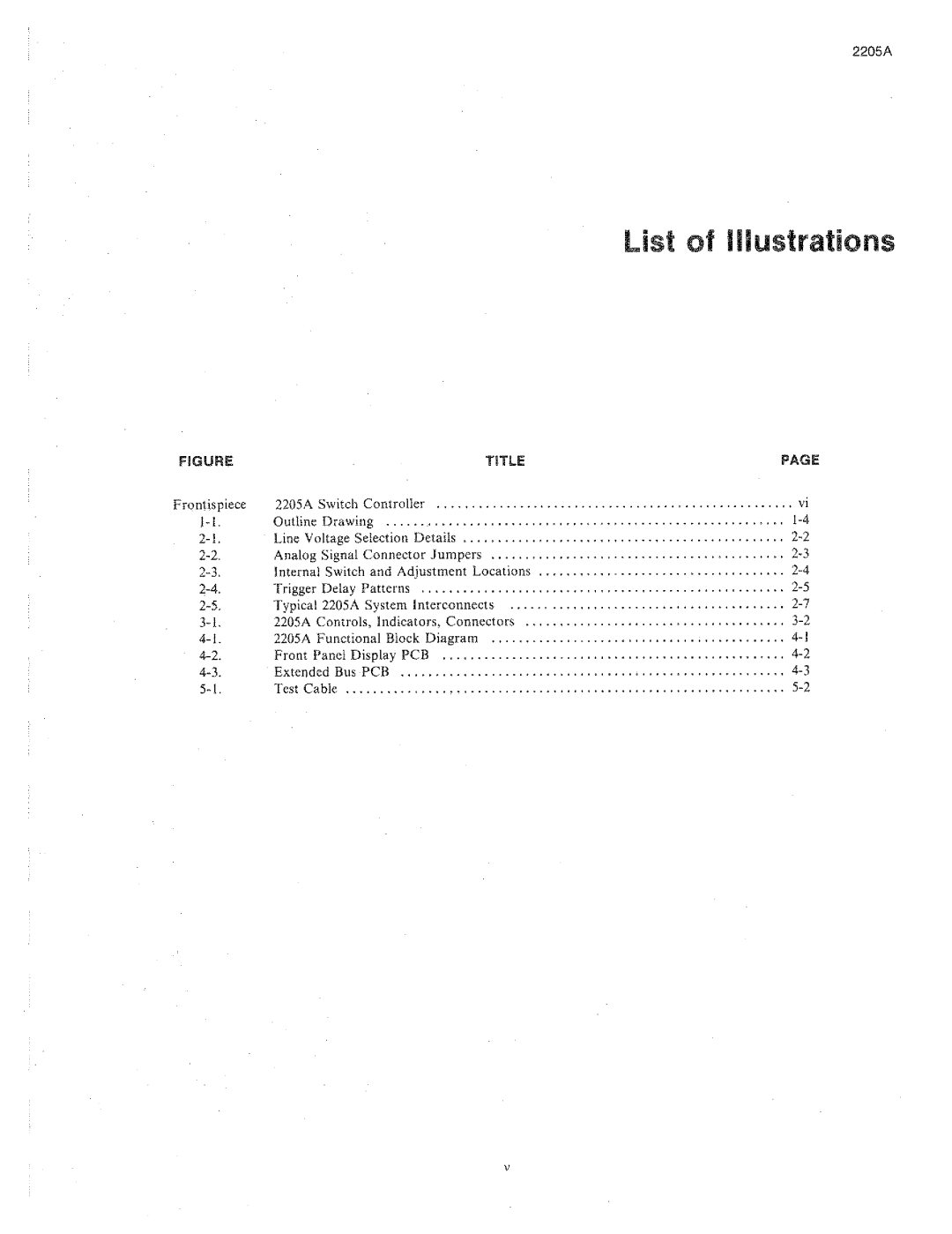 Fluke 2205A manual 