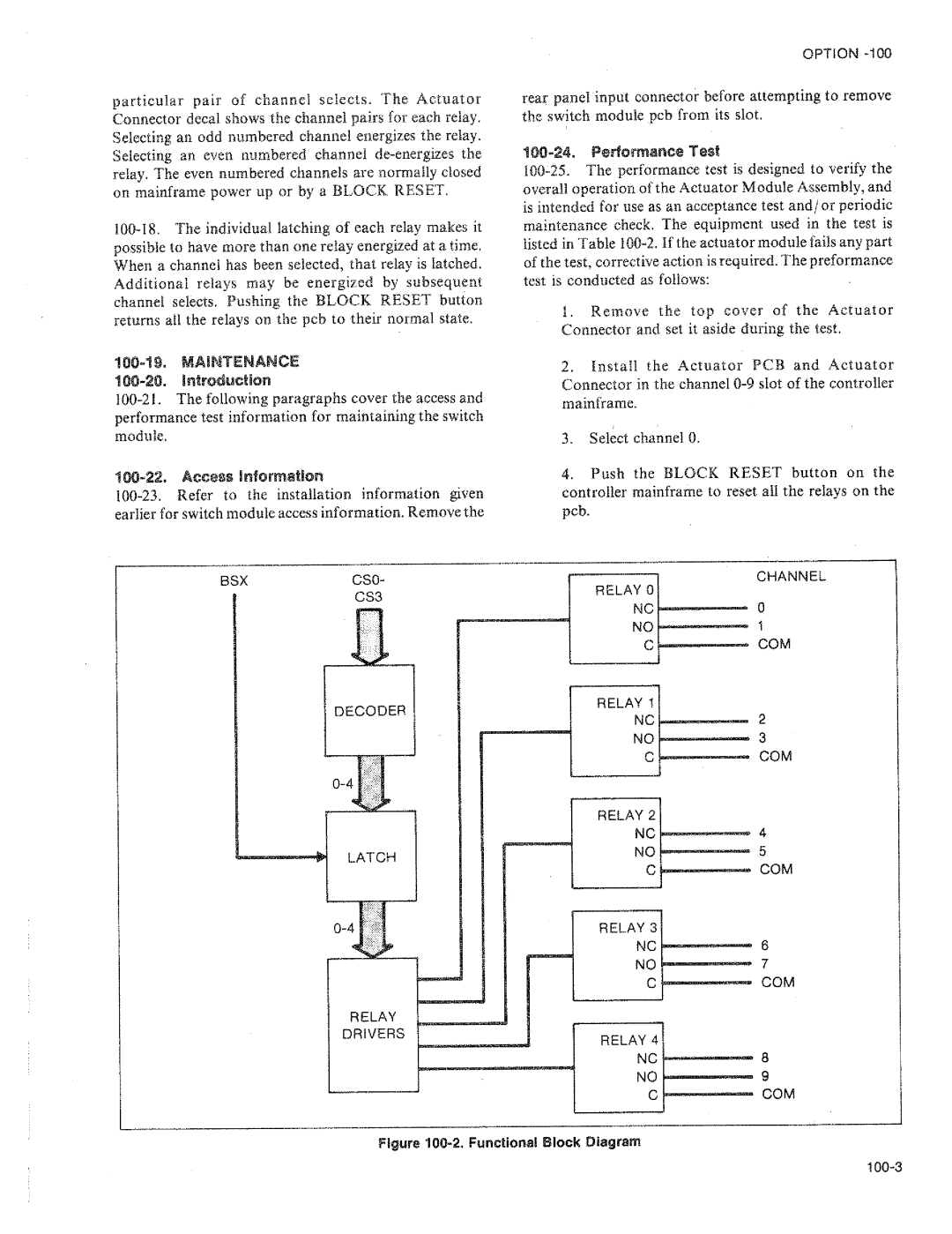 Fluke 2205A manual 