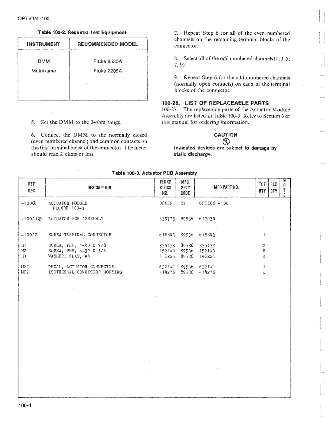 Fluke 2205A manual 