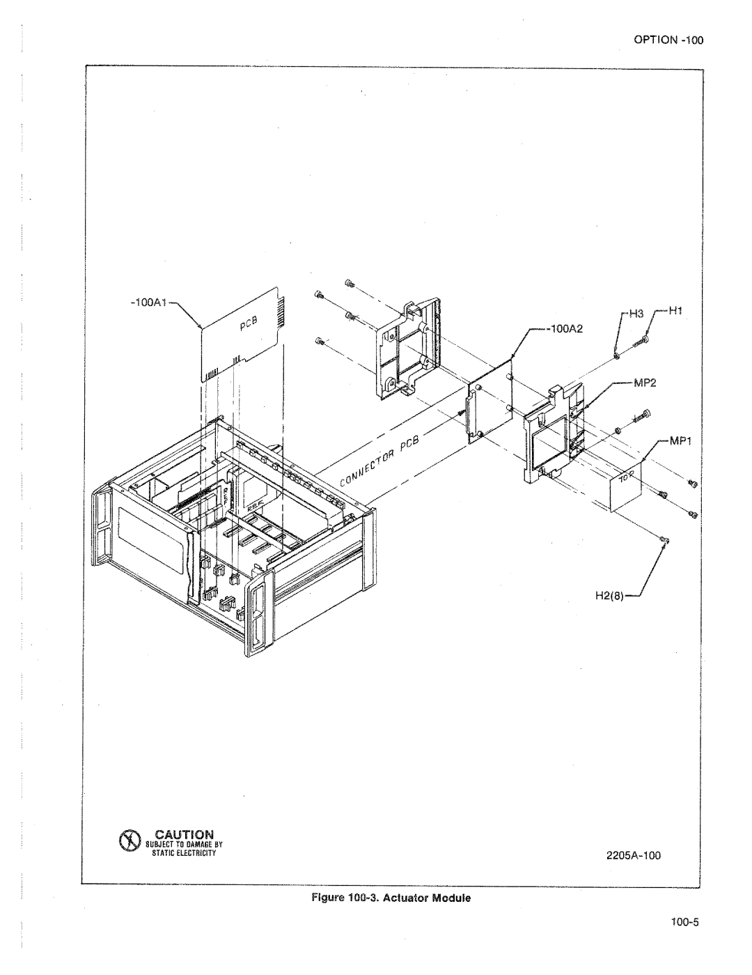 Fluke 2205A manual 