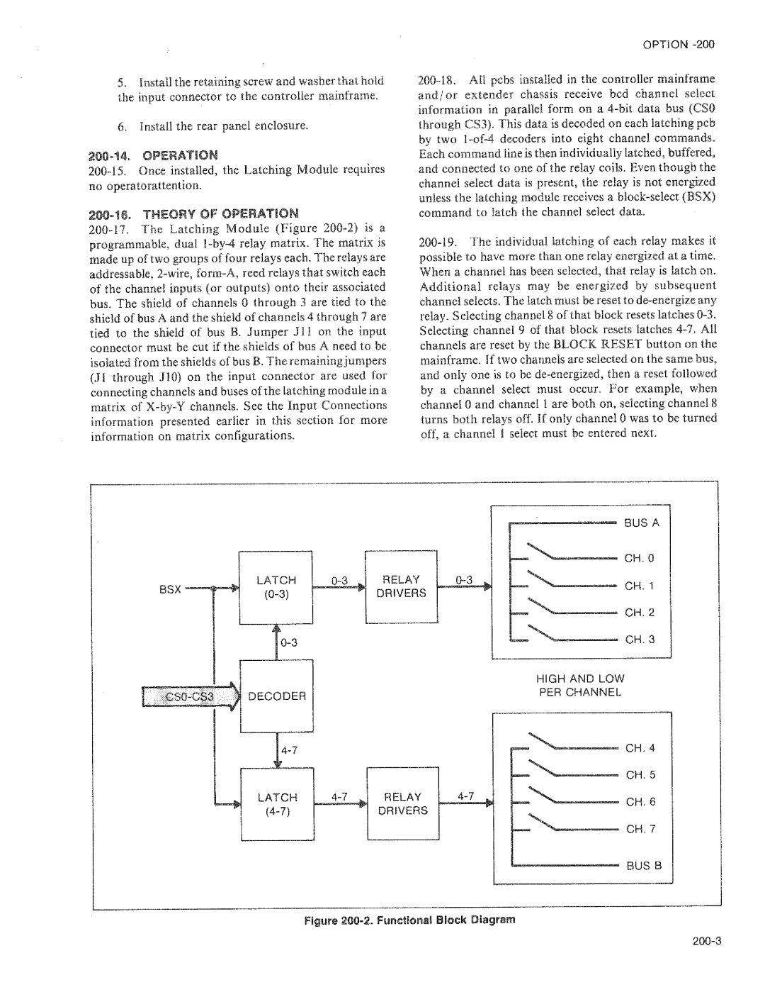 Fluke 2205A manual 