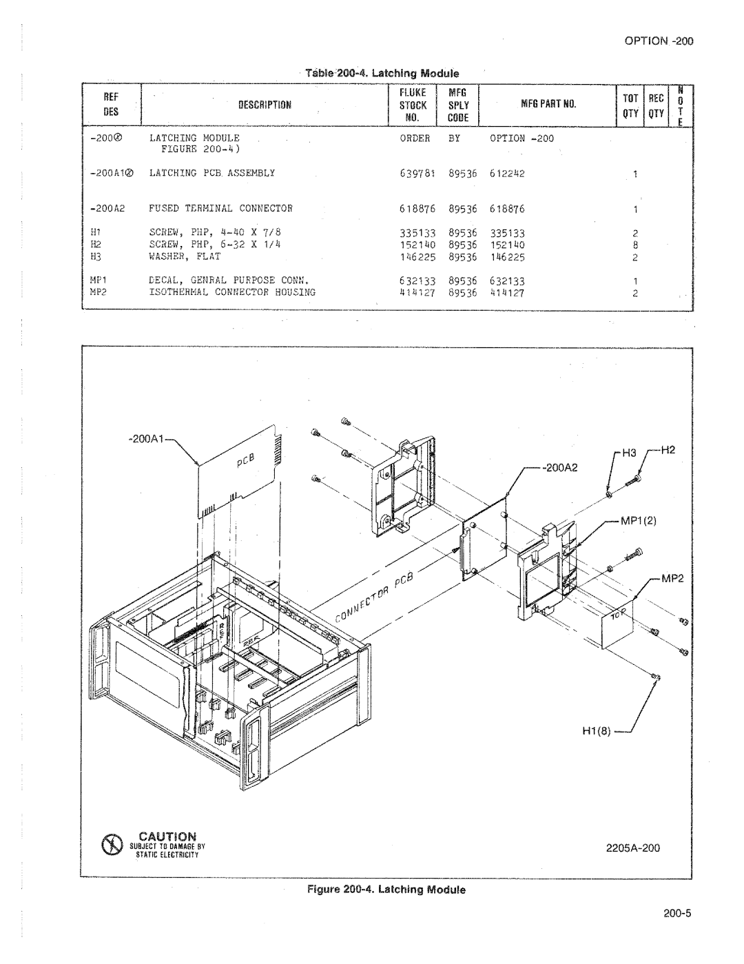 Fluke 2205A manual 