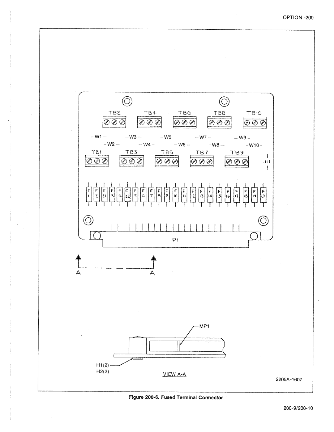 Fluke 2205A manual 