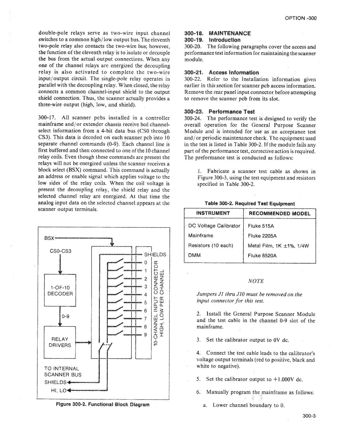 Fluke 2205A manual 