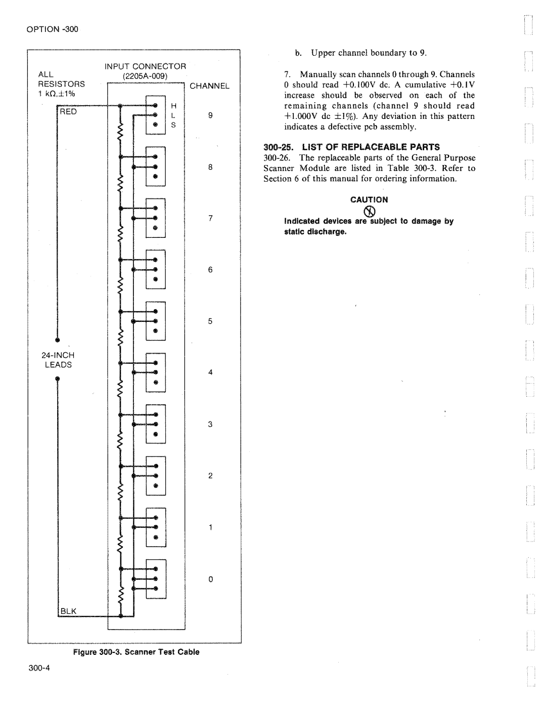 Fluke 2205A manual 