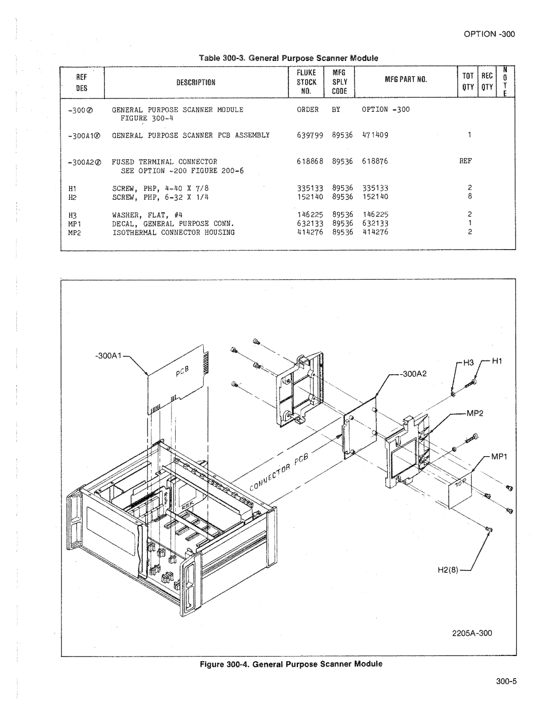 Fluke 2205A manual 