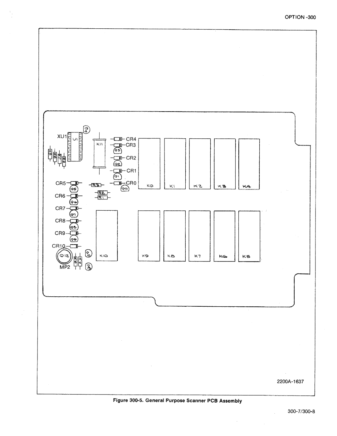 Fluke 2205A manual 