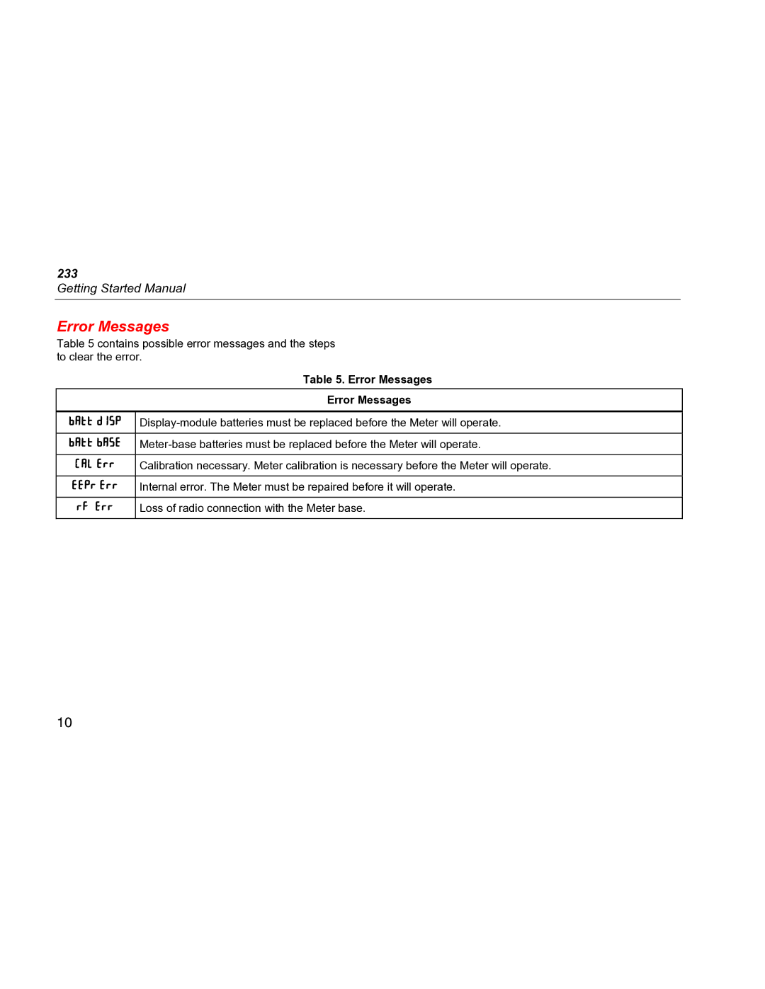 Fluke 233 specifications Error Messages 