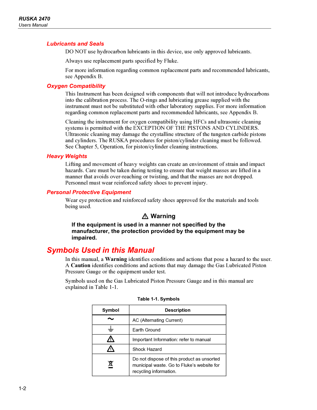 Fluke 2470 specifications Symbols Used in this Manual, Lubricants and Seals, Oxygen Compatibility, Heavy Weights 