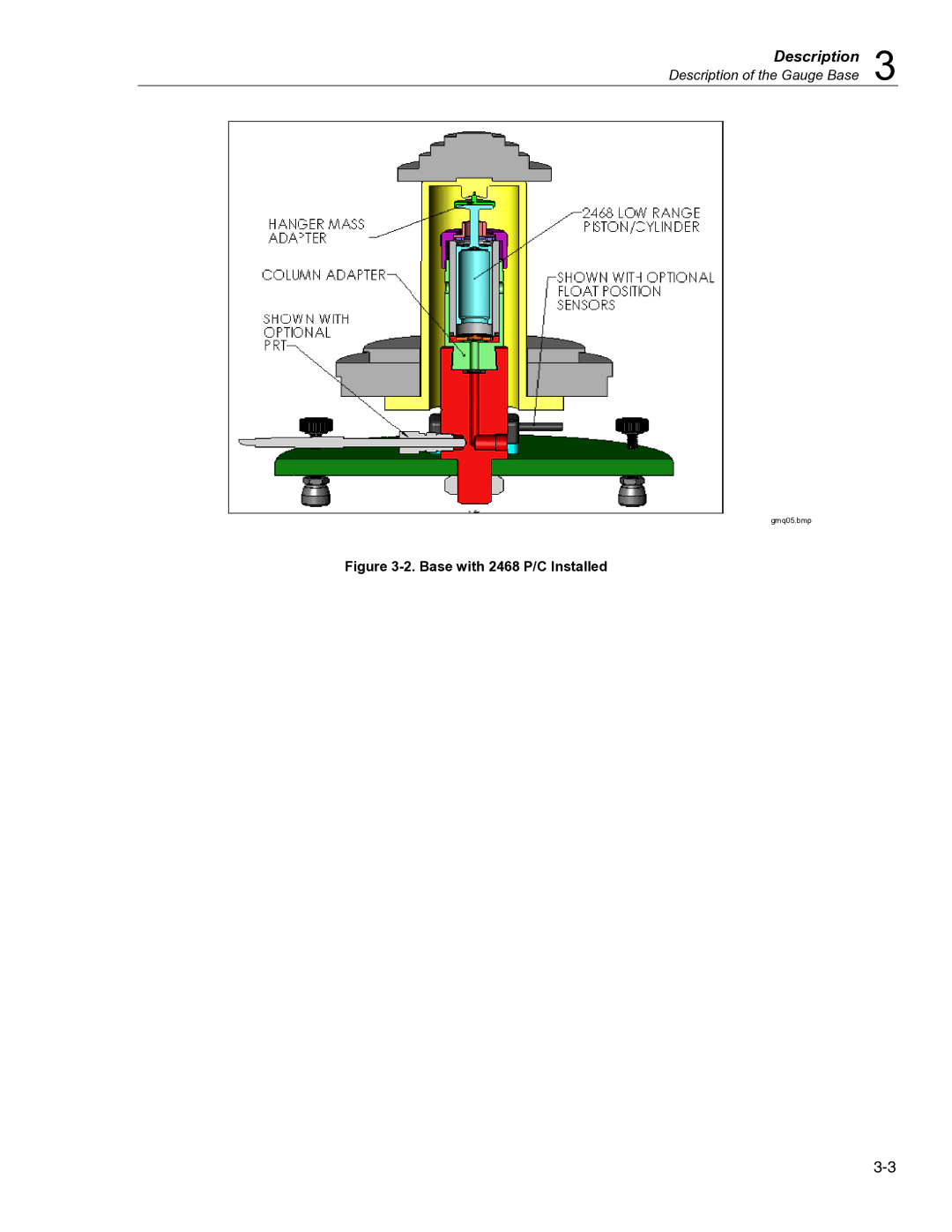 Fluke 2470 specifications Description 