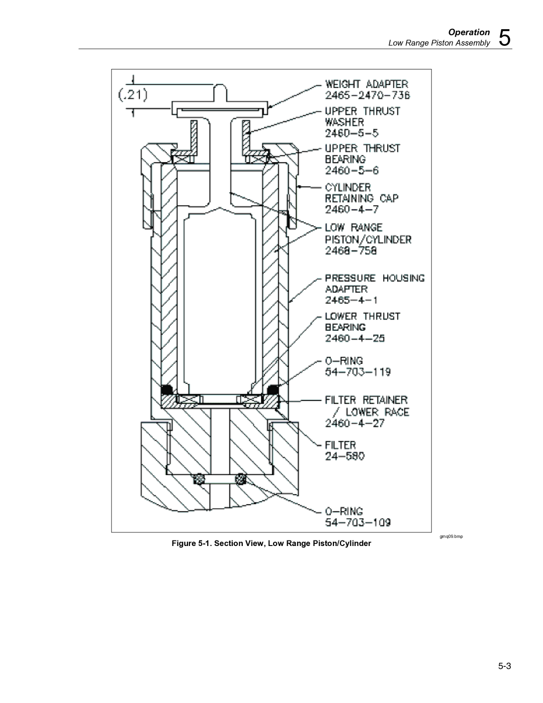 Fluke 2470 specifications Operation 