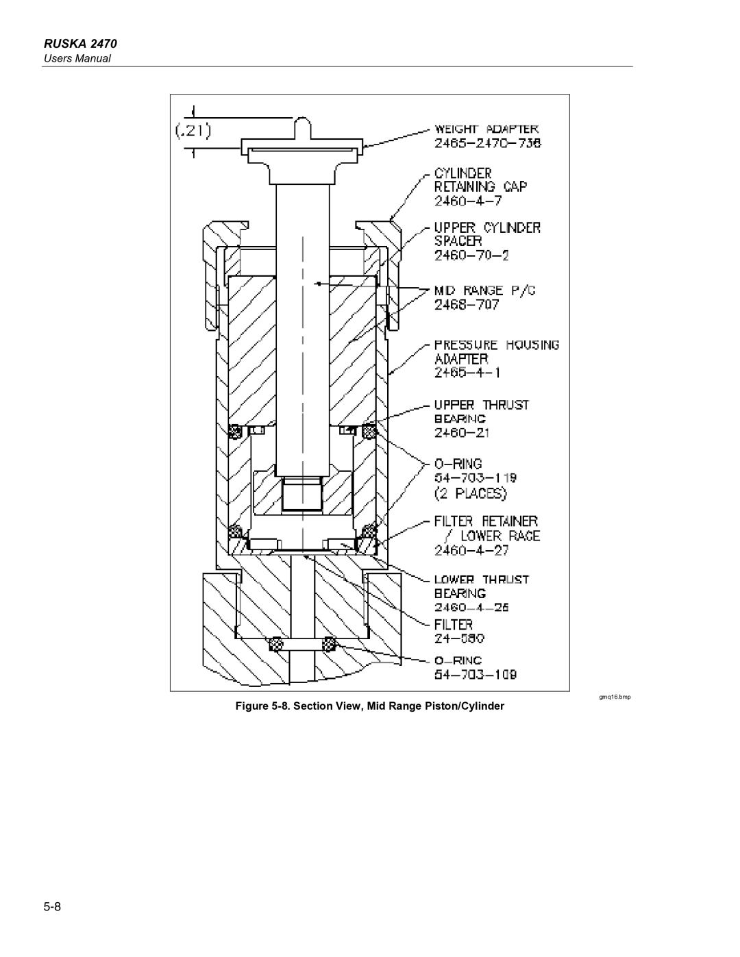 Fluke 2470 specifications Section View, Mid Range Piston/Cylinder 