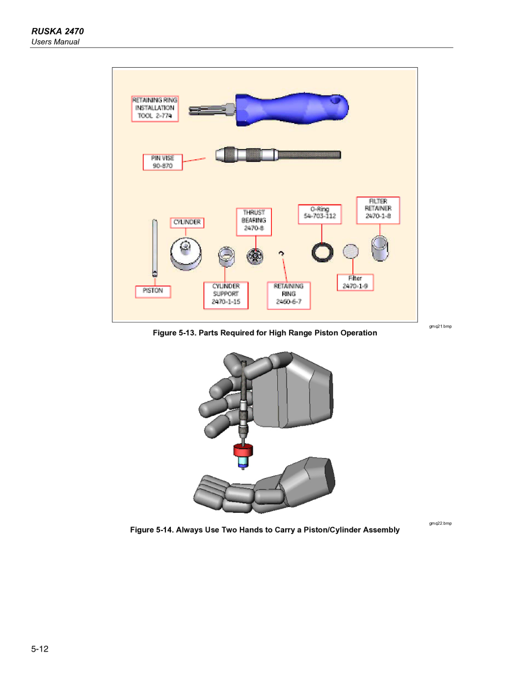 Fluke 2470 specifications Parts Required for High Range Piston Operation 