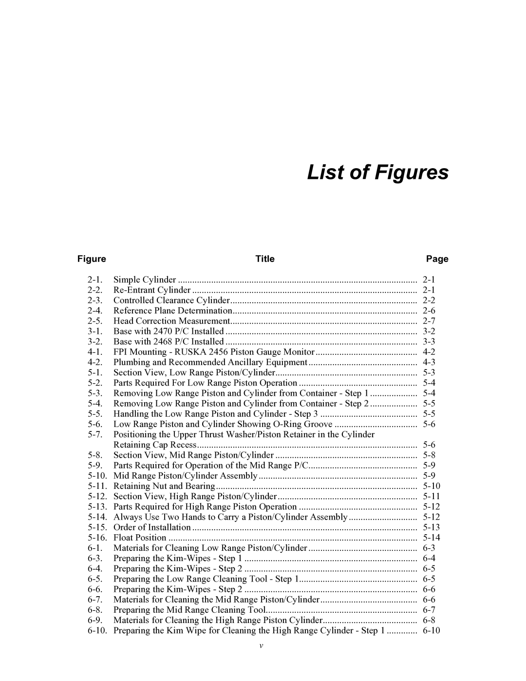 Fluke 2470 specifications List of Figures 