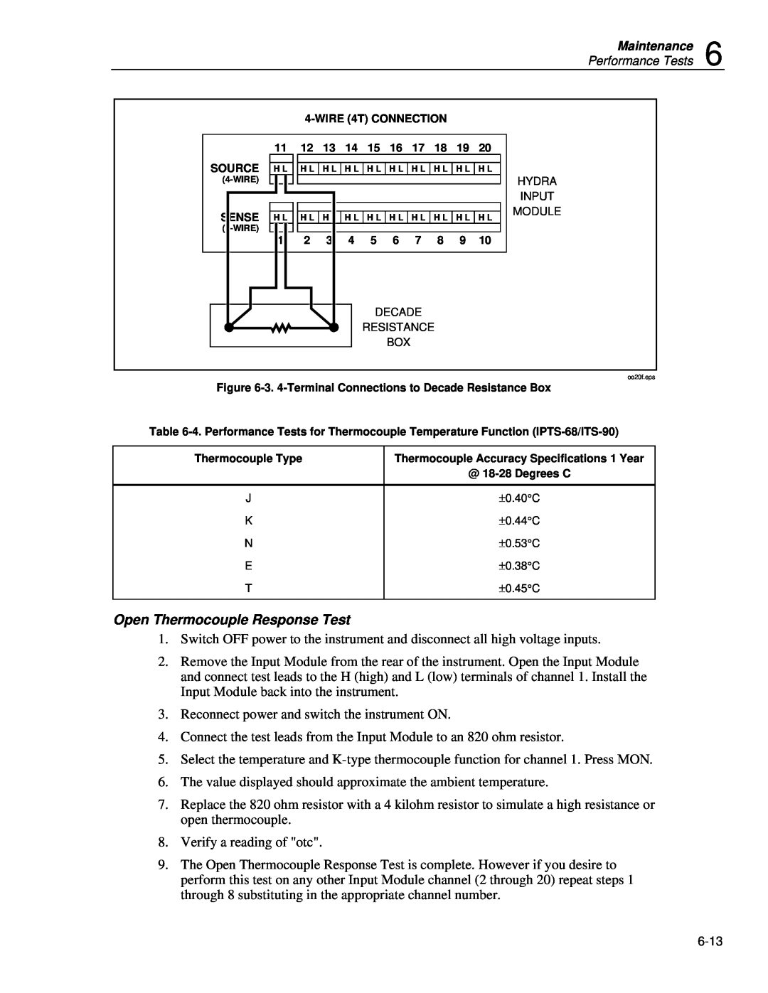 Fluke 2620A, 2625A user manual Open Thermocouple Response Test, Decade Resistance Box, Hydra Input Module, J K N E T 