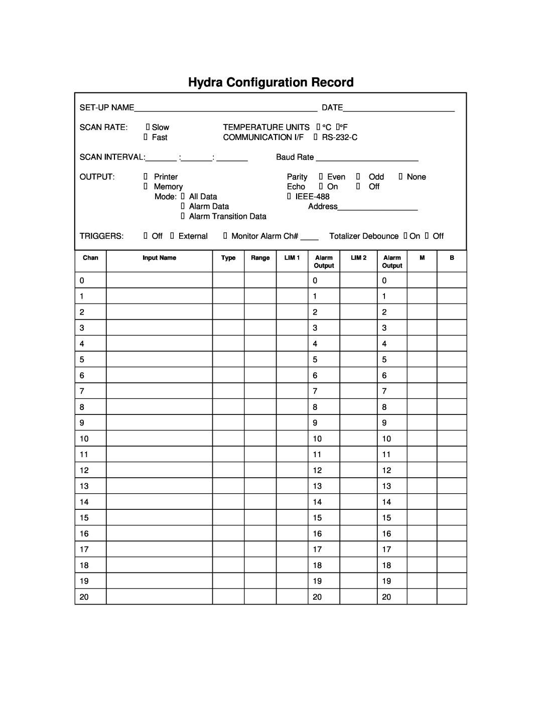 Fluke 2620A, 2625A user manual Hydra Configuration Record 