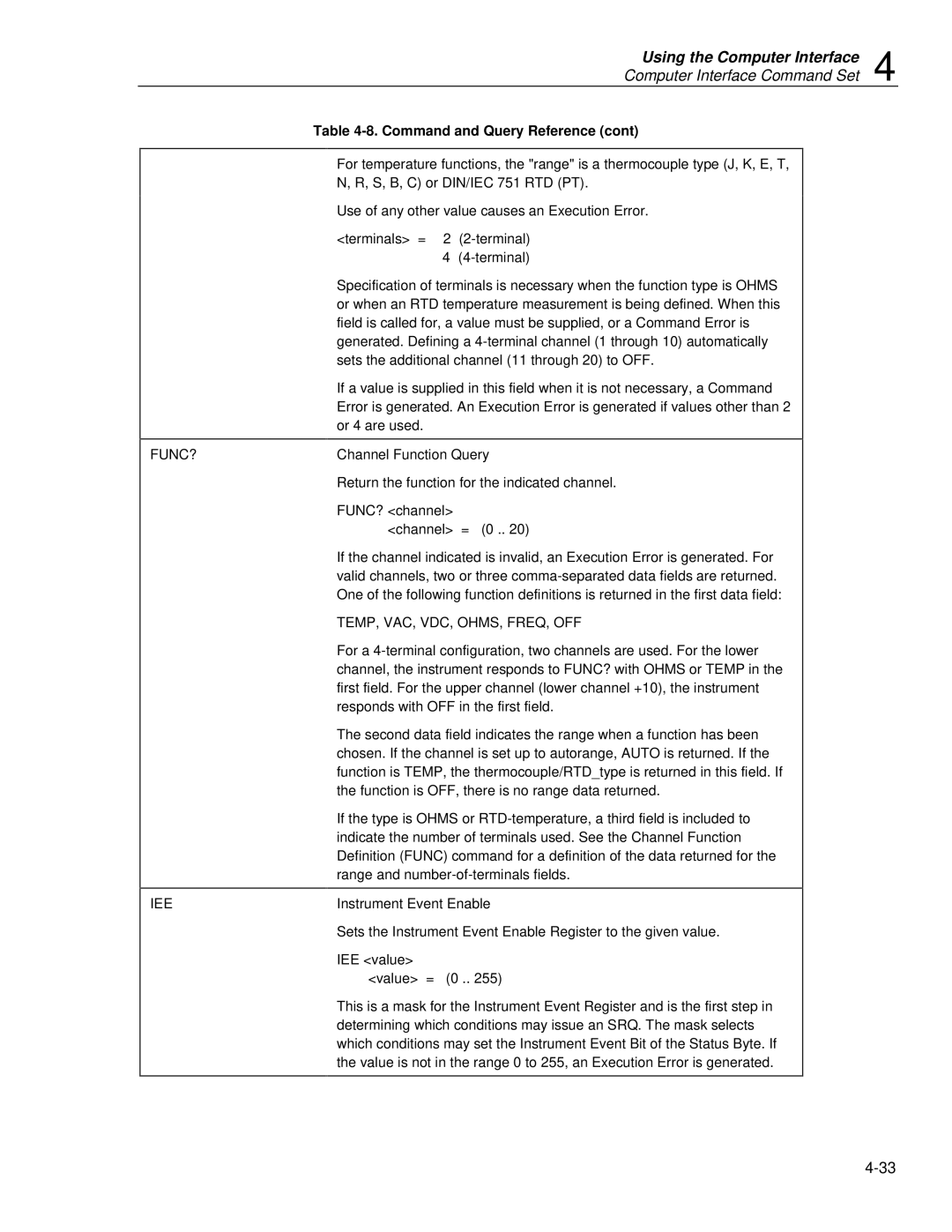 Fluke 2620A, 2625A user manual Func? Iee, Temp, Vac, Vdc, Ohms, Freq, Off 