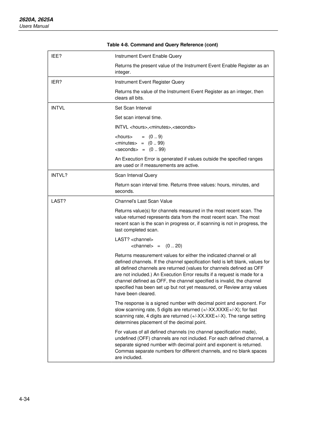 Fluke 2625A, 2620A user manual IEE? IER? Intvl INTVL? LAST? 