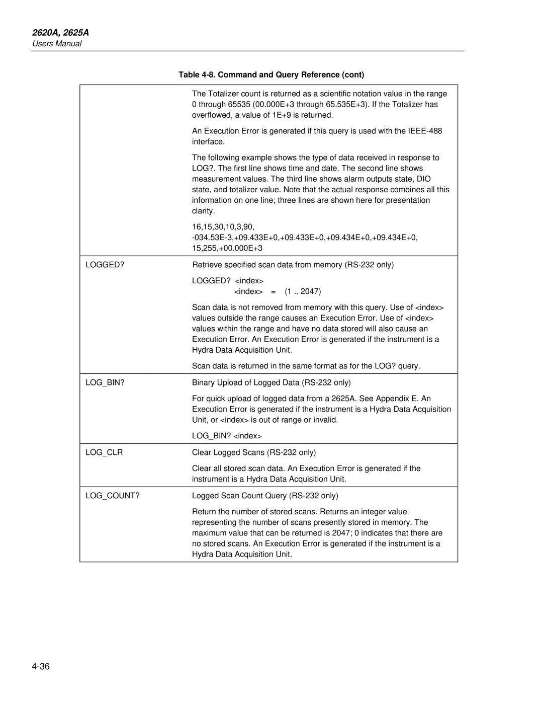 Fluke 2625A, 2620A user manual LOGGED? LOGBIN? Logclr LOGCOUNT? 