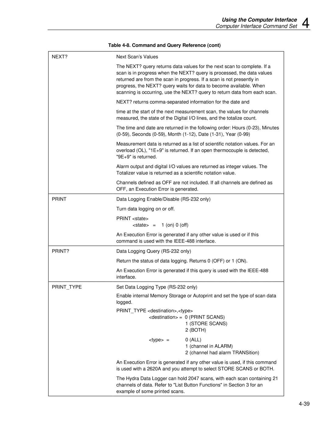 Fluke 2620A, 2625A user manual Print PRINT? Printtype, Store Scans 