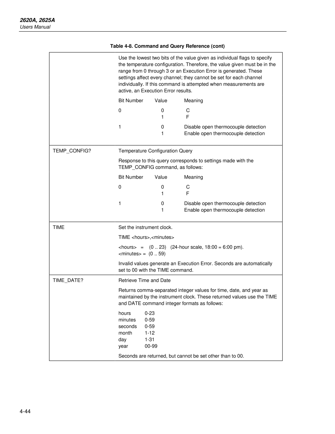 Fluke 2625A, 2620A user manual TEMPCONFIG? Time TIMEDATE? 