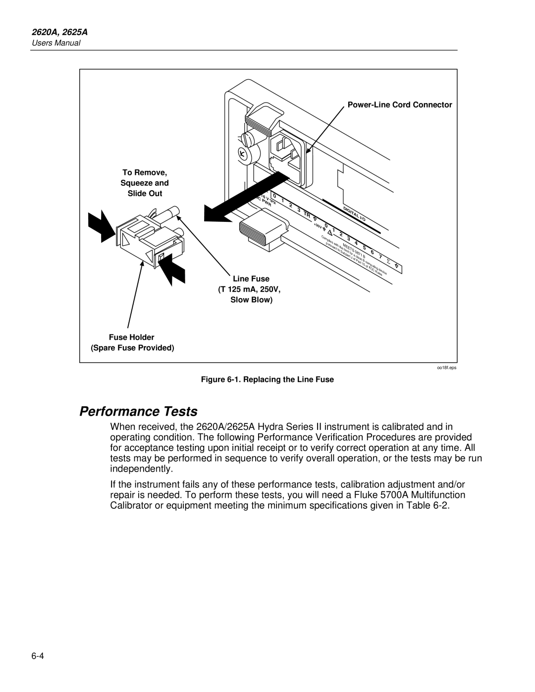 Fluke 2625A, 2620A user manual Performance Tests, Replacing the Line Fuse 