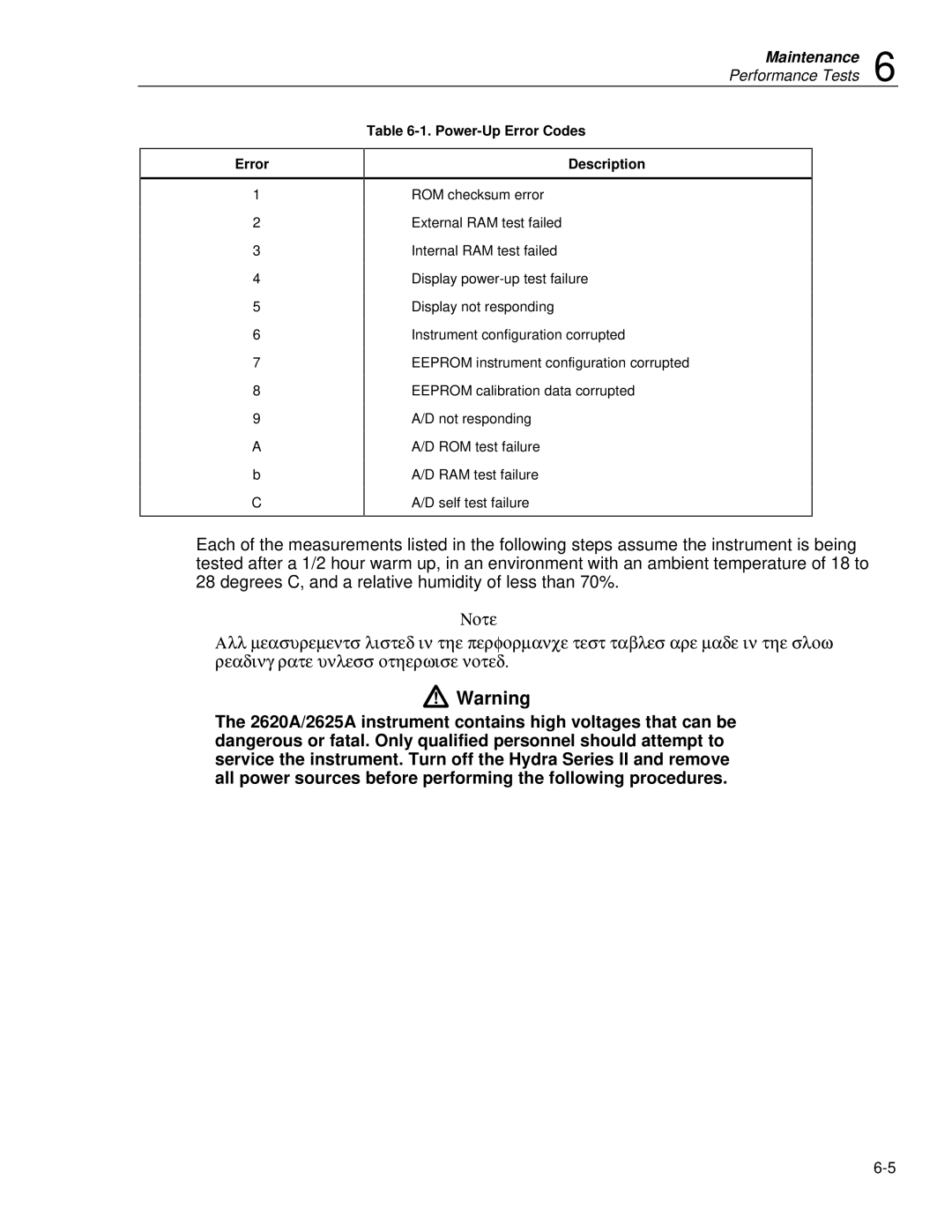 Fluke 2620A, 2625A user manual Performance Tests, Error Power-Up Error Codes Description 