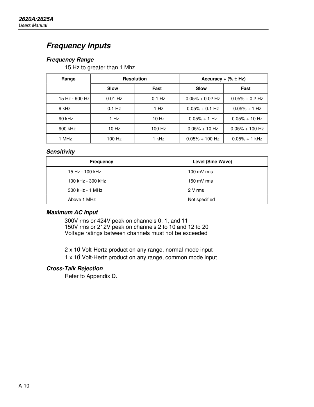 Fluke 2625A Frequency Inputs, Frequency Range, Sensitivity, Range Resolution Accuracy + % ± Hz Slow Fast, Level Sine Wave 