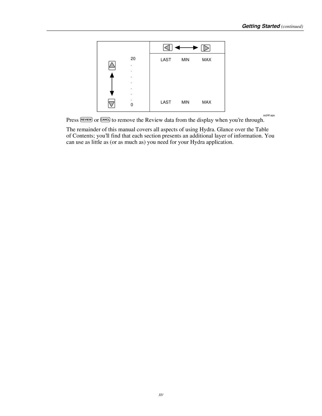 Fluke 2620A, 2625A user manual Last MIN MAX 