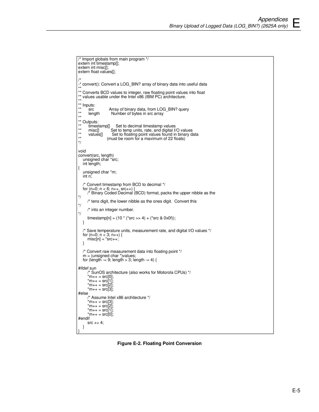 Fluke 2620A, 2625A user manual Figure E-2. Floating Point Conversion 