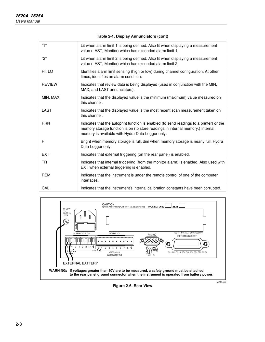 Fluke 2625A, 2620A user manual HI, LO Review MIN, MAX Last PRN, Ext Rem Cal 