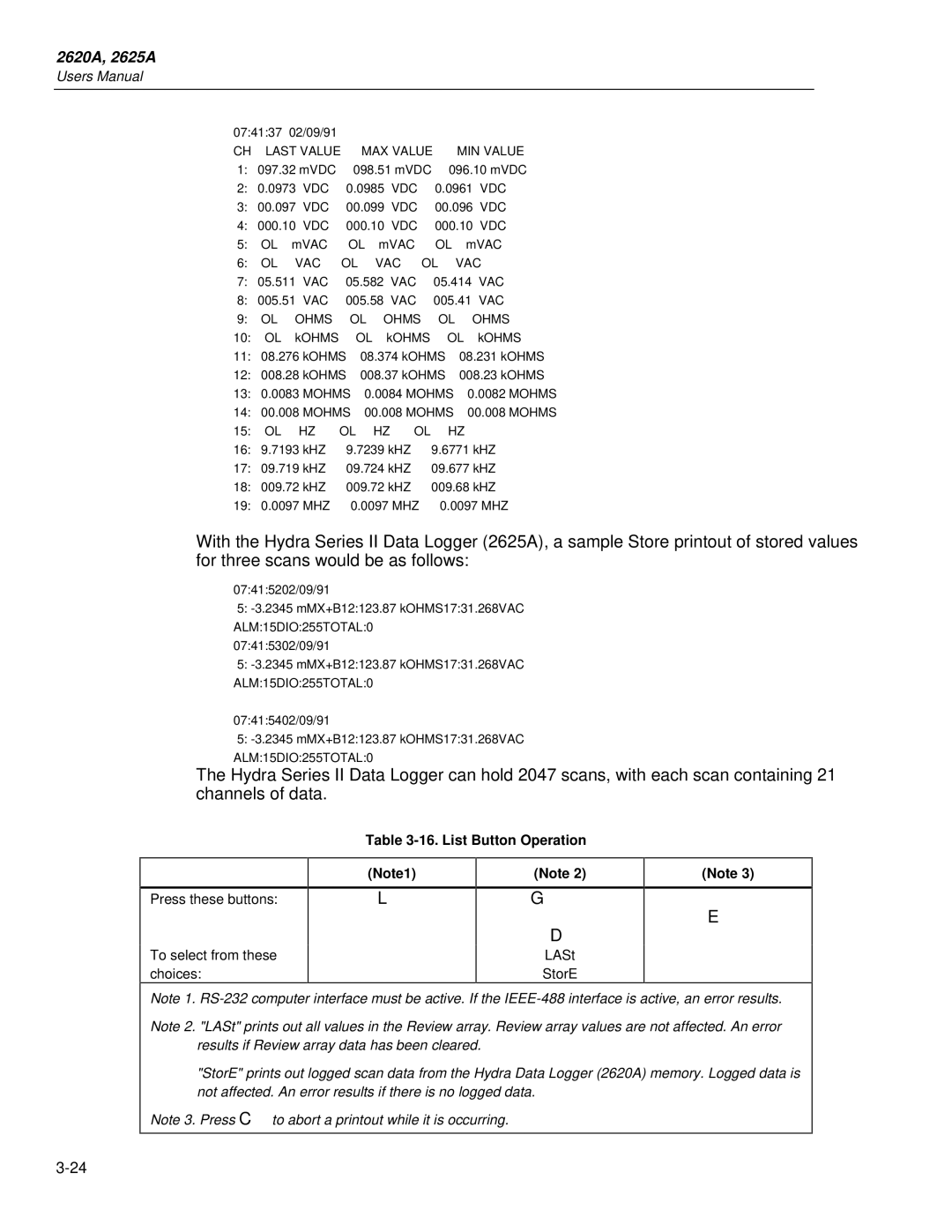 Fluke 2625A, 2620A user manual List Button Operation 