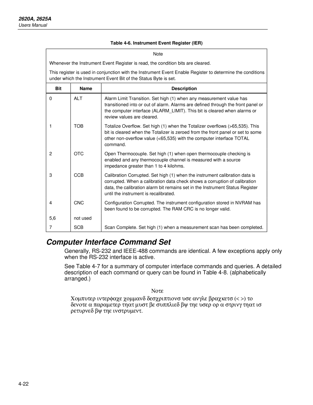 Fluke 2625A, 2620A user manual Computer Interface Command Set, Instrument Event Register IER 