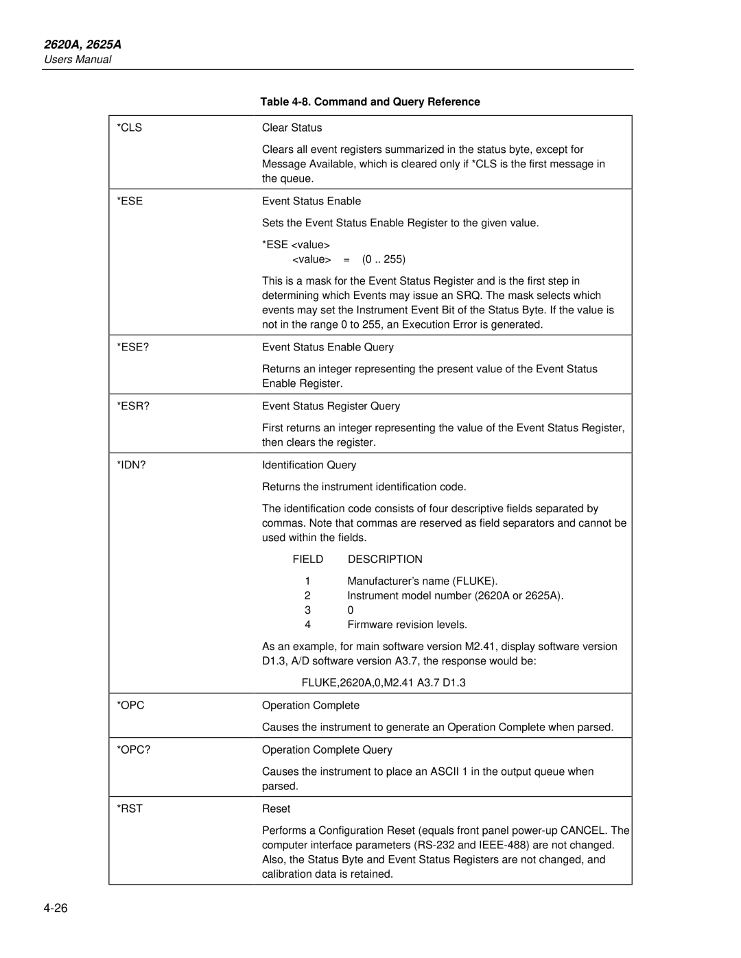 Fluke 2625A, 2620A user manual Command and Query Reference, Ese? Esr? Idn? Opc Opc? Rst, Field Description 