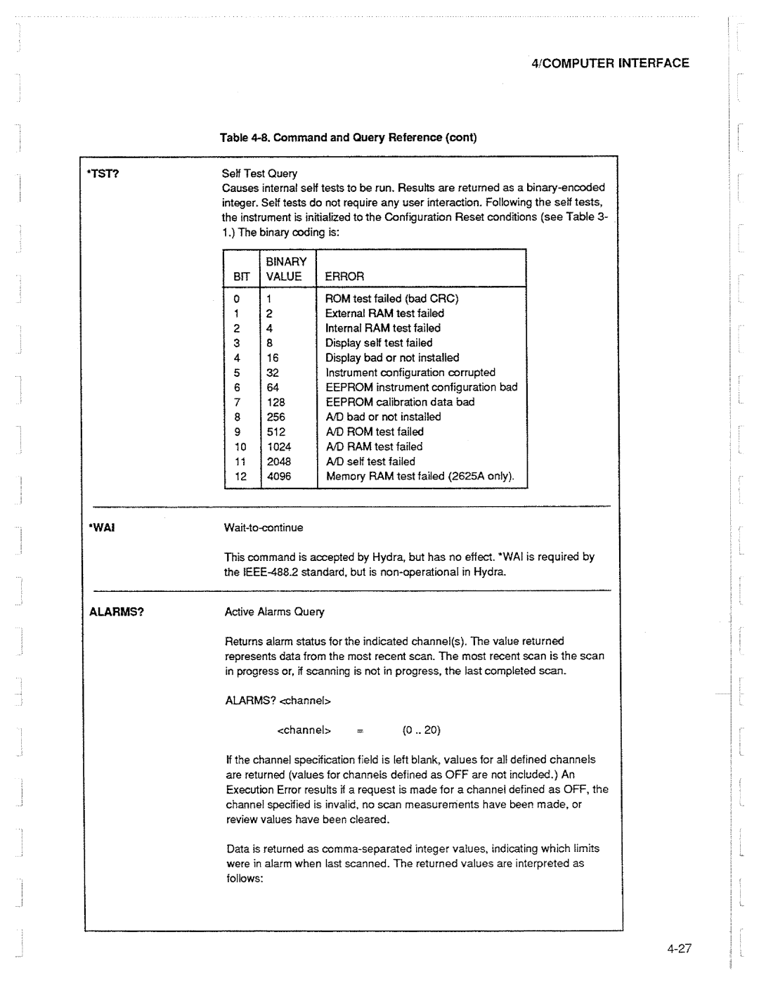 Fluke 2625A manual 