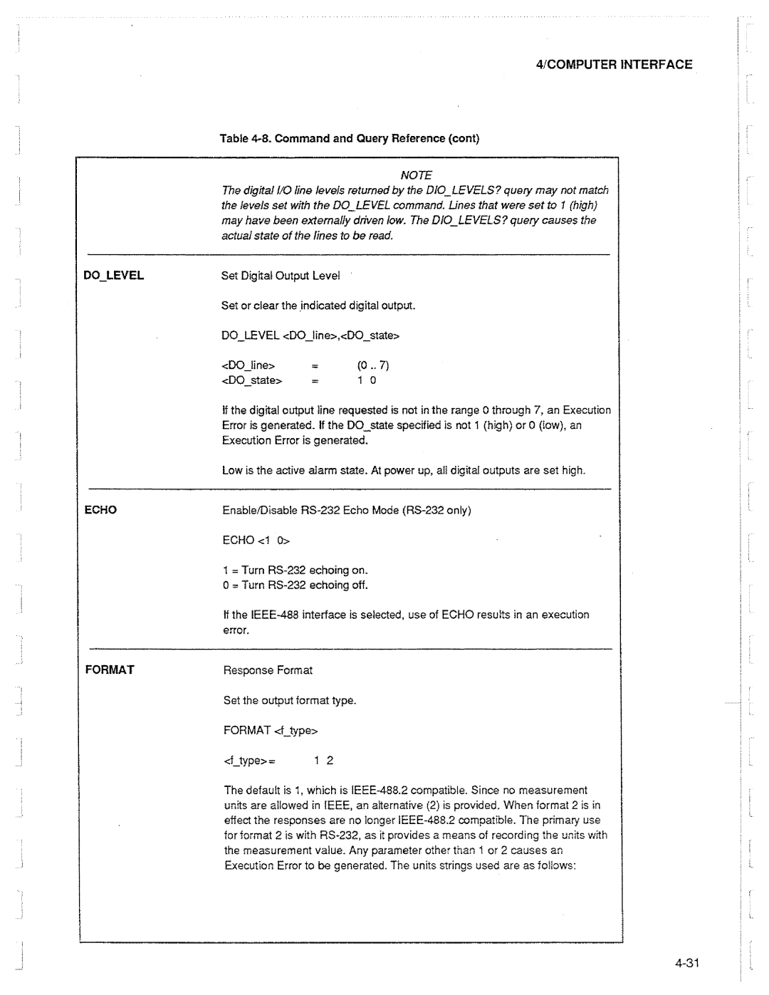 Fluke 2625A manual 